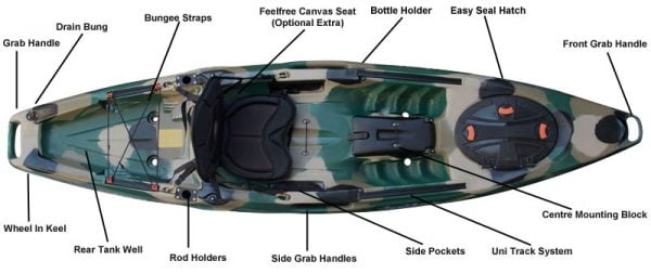 Angler kayak MOKEN 10 Lite