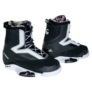 Boots & Bindings