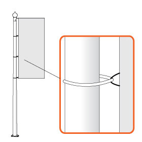 Karogu masti Banner Bar sistēma